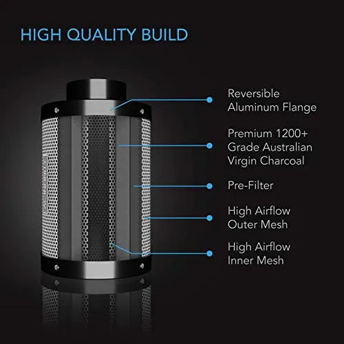 AC Infinity Air Carbon Filter 6" with Premium Australian Virgin Charcoal, for Inline Duct Fan, Odor Control, Hydroponics, Grow Rooms