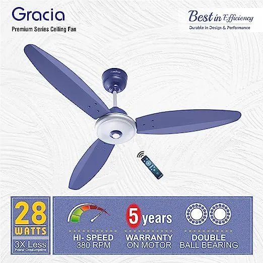 ACTIVA Gracia 1200 MM (28 Watts) BLDC Motor Fan With LED Light |Remote| 3 Blade Energy Saving Ceiling Fan With 5 Year Warranty Pack Of 2 (Silver Blue)