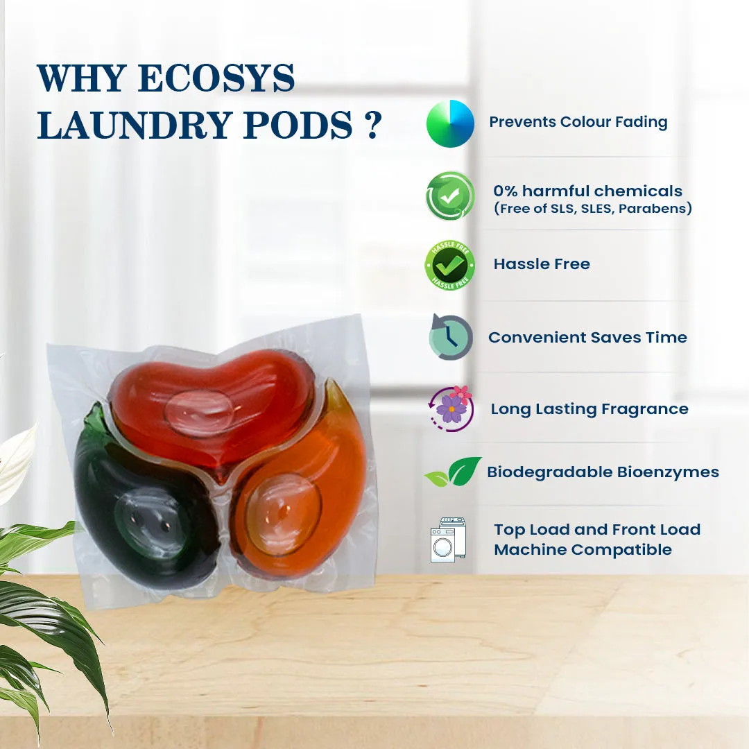 Complete cleaning trial kit (Laundry pods, Floor, Glass, Kitchen, Bathroom, Air freshener) Your one stop solution!