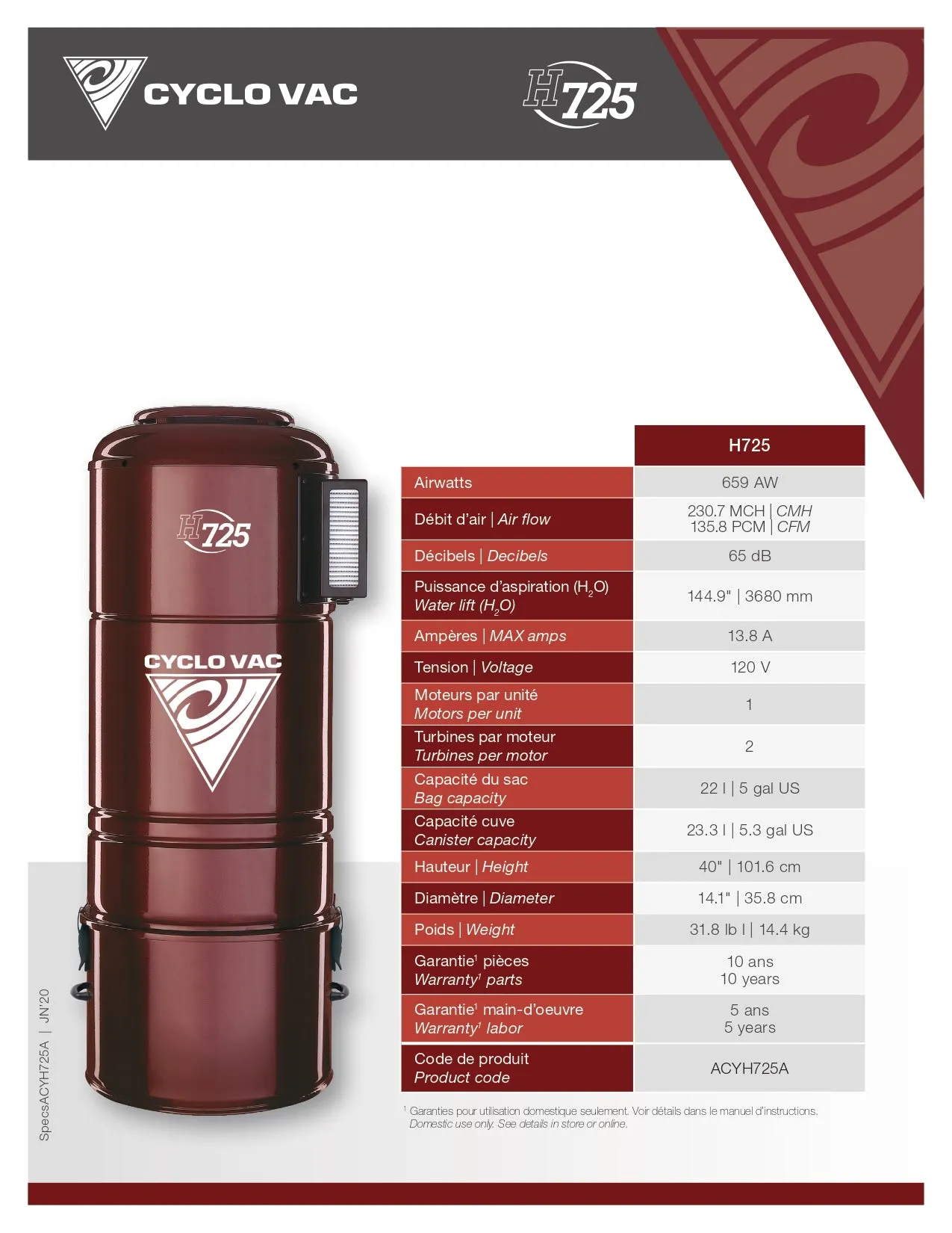 Cyclovac H725 with 2 Retraflex retractable hose inlets including attachments and the installation kit