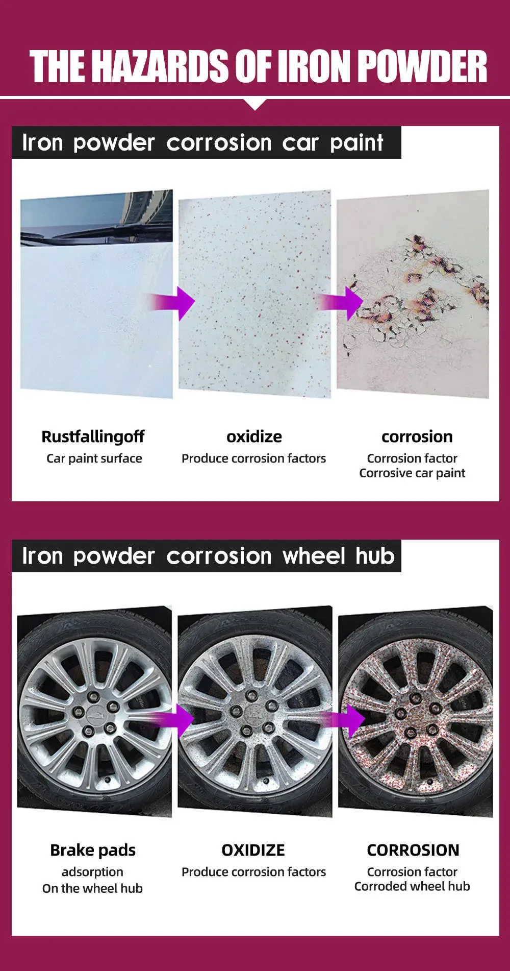 Rust Remover Spray Remove Iron Particles Car Paint Motorcycle RV Boat Faucet Metal Use Car Wax Car Wash Refurbishing Polishing