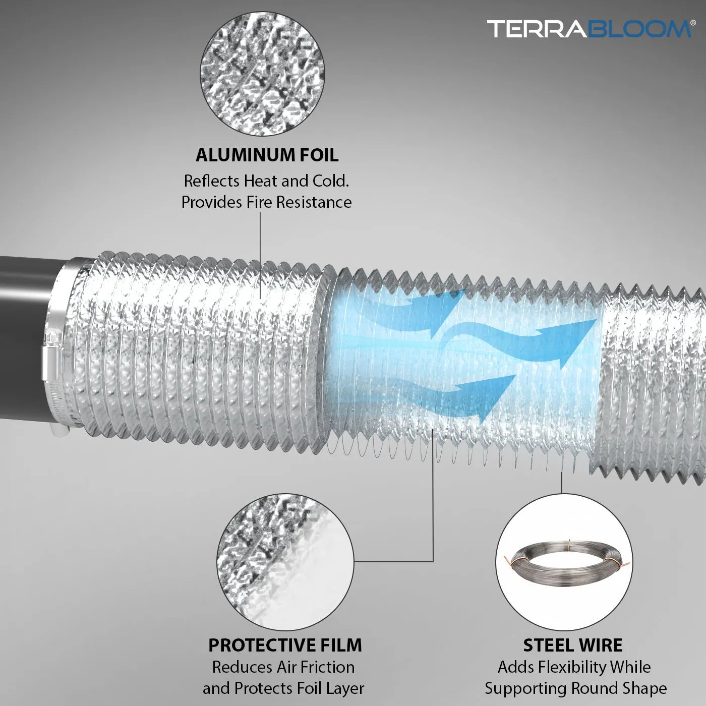 TerraBloom 8" Air Duct - 8 FT Long, Silver Flexible Ducting with 2 Clamps