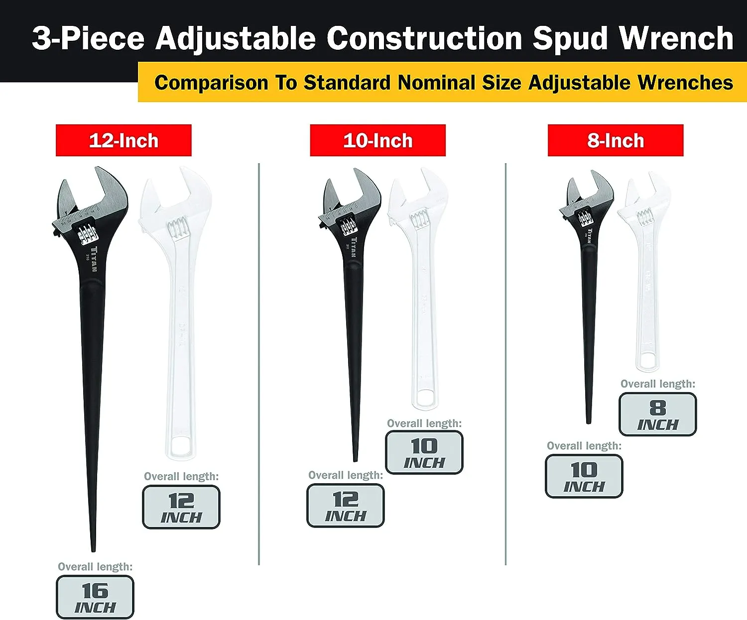 Titan 223 3-Piece Adjustable Construction Spud Wrench Set